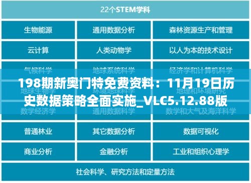 198期新奥门特免费资料：11月19日历史数据策略全面实施_VLC5.12.88版