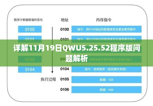 详解11月19日QWU5.25.52程序版问题解析