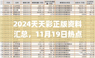 2024天天彩正版资料汇总，11月19日热点解析与实施_YGN1.72.26优化版