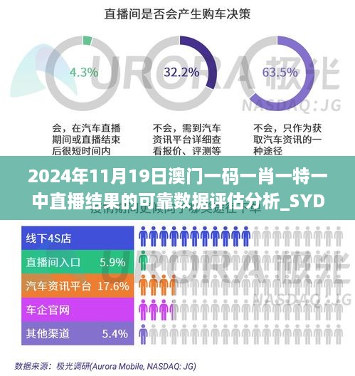 2024年11月19日澳门一码一肖一特一中直播结果的可靠数据评估分析_SYD4.26.99独立版