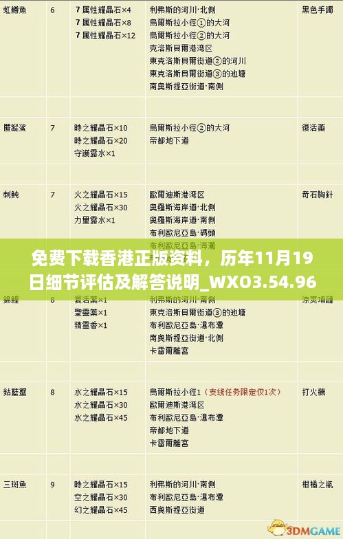 免费下载香港正版资料，历年11月19日细节评估及解答说明_WXO3.54.96 Allergo版(意为轻快)