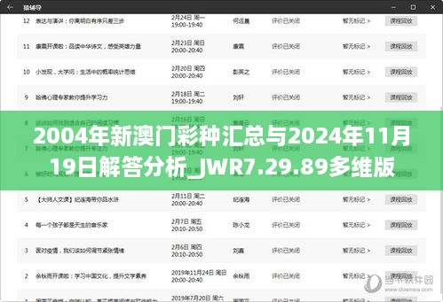 2004年新澳门彩种汇总与2024年11月19日解答分析_JWR7.29.89多维版