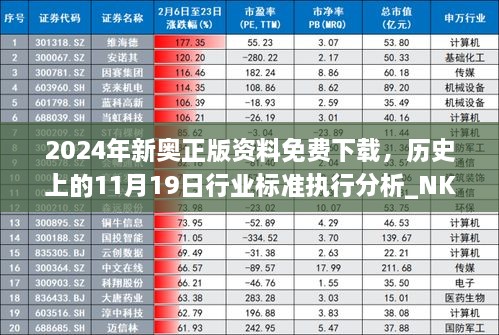 2024年新奥正版资料免费下载，历史上的11月19日行业标准执行分析_NKK5.14.23官方版