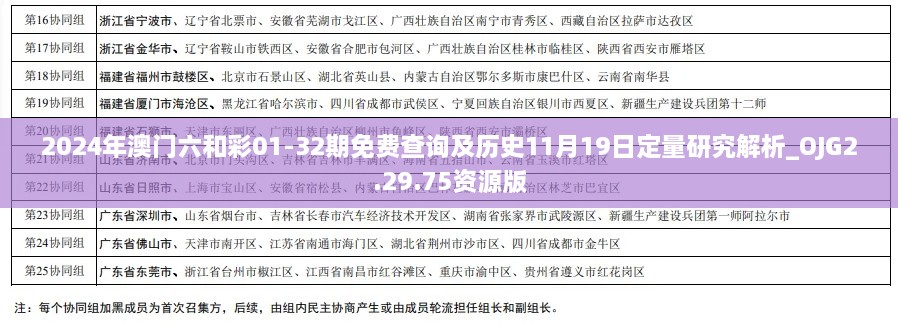 2024年澳门六和彩01-32期免费查询及历史11月19日定量研究解析_OJG2.29.75资源版