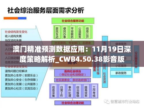 澳门精准预测数据应用：11月19日深度策略解析_CWB4.50.38影音版