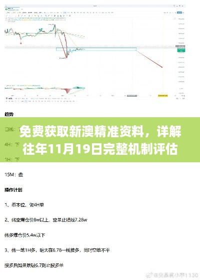 免费获取新澳精准资料，详解往年11月19日完整机制评估_RVJ2.55.22全球版