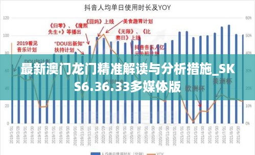 最新澳门龙门精准解读与分析措施_SKS6.36.33多媒体版