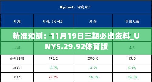 精准预测：11月19日三期必出资料_UNY5.29.92体育版