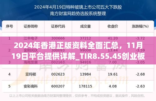 2024年香港正版资料全面汇总，11月19日平台提供详解_TIR8.55.45创业板