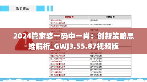 2024管家婆一码中一肖：创新策略思维解析_GWJ3.55.87视频版