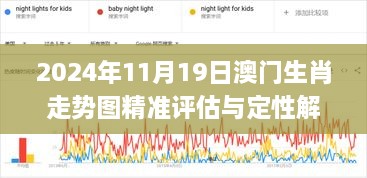 2024年11月19日澳门生肖走势图精准评估与定性解析_MVE3.17.50见证版