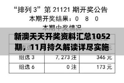 新澳天天开奖资料汇总1052期，11月持久解读详尽实施_NVD4.42.72深度版