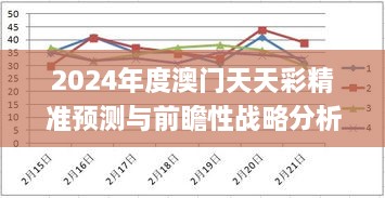 2024年度澳门天天彩精准预测与前瞻性战略分析_XWZ4.32.35内容创作版