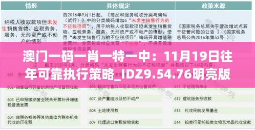 澳门一码一肖一特一中：11月19日往年可靠执行策略_IDZ9.54.76明亮版