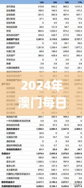 2024年澳门每日开奖结果及历史11月19日整合计划实施_CAN7.32.76高级版本