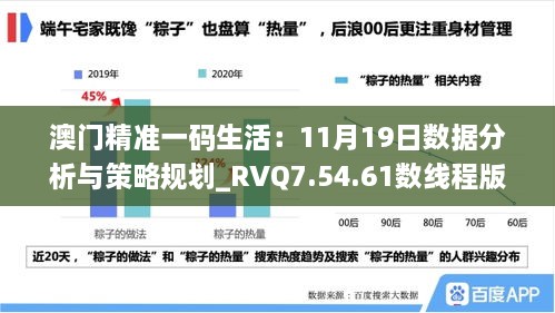 澳门精准一码生活：11月19日数据分析与策略规划_RVQ7.54.61数线程版