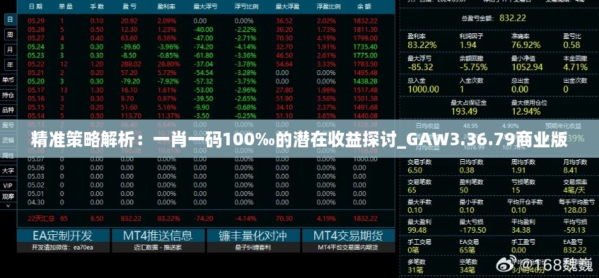 精准策略解析：一肖一码100‰的潜在收益探讨_GAW3.36.79商业版