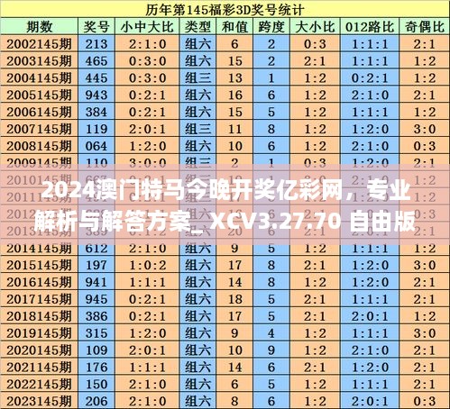 2024澳门特马今晚开奖亿彩网，专业解析与解答方案_ XCV3.27.70 自由版，11月19日