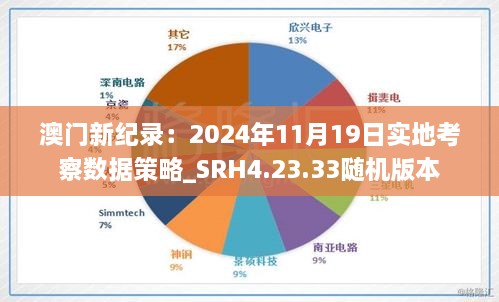 澳门新纪录：2024年11月19日实地考察数据策略_SRH4.23.33随机版本