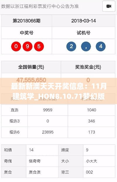 最新新澳天天开奖信息：11月建筑学_HON8.10.71梦幻版