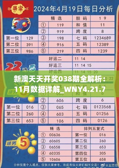 新澳天天开奖038期全解析：11月数据详解_WNY4.21.73精选版