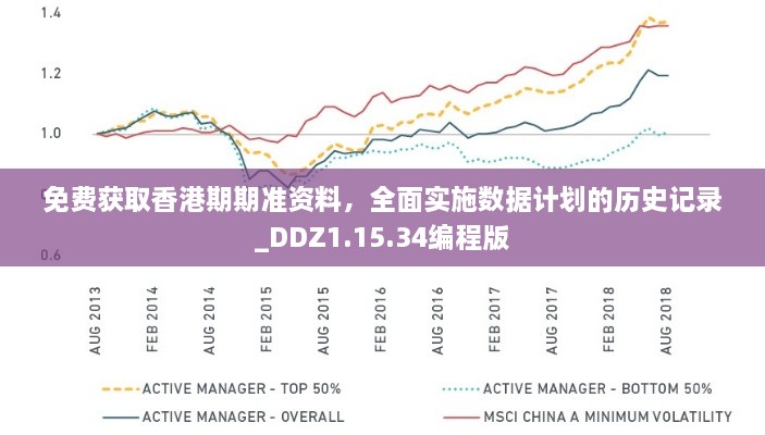 免费获取香港期期准资料，全面实施数据计划的历史记录_DDZ1.15.34编程版