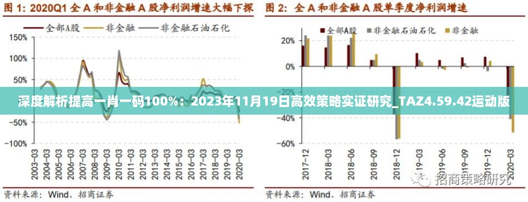 深度解析提高一肖一码100%：2023年11月19日高效策略实证研究_TAZ4.59.42运动版