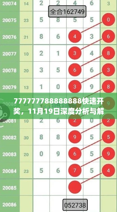 777777788888888快速开奖，11月19日深度分析与解读_KIF8.51.92简版