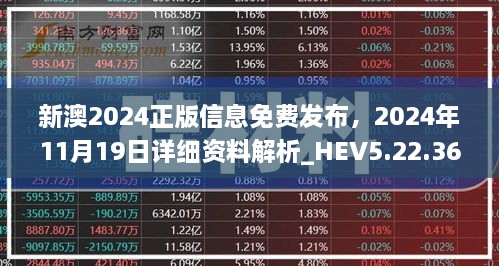 新澳2024正版信息免费发布，2024年11月19日详细资料解析_HEV5.22.36理财版本