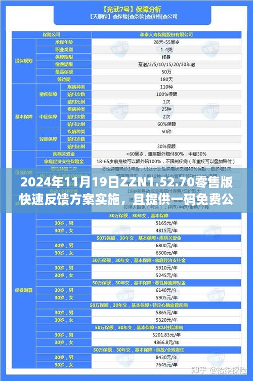 2024年11月19日ZZN1.52.70零售版快速反馈方案实施，且提供一码免费公开