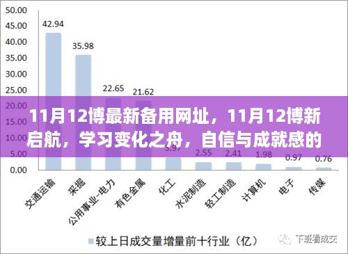 11月12博新启航，学习变化之舟，信心与成就感的奇幻探索之旅