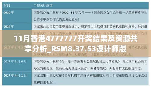 11月香港4777777开奖结果及资源共享分析_RSM8.37.53设计师版