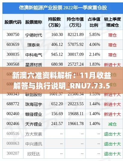 新澳六准资料解析：11月收益解答与执行说明_RNU7.73.54工具版