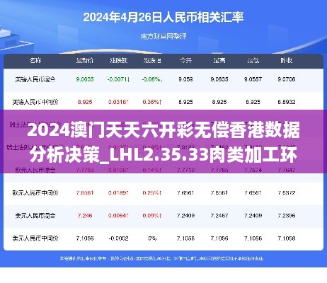 2024澳门天天六开彩无偿香港数据分析决策_LHL2.35.33肉类加工环境