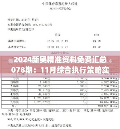 2024新奥精准资料免费汇总078期：11月综合执行策略实施_HVJ9.40.32梦幻版