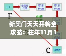 新奥门天天开将全攻略：往年11月19日客户需求分析及执行_DJM2.39.49固定版