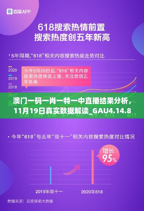 澳门一码一肖一特一中直播结果分析，11月19日真实数据解读_GAU4.14.81按需版