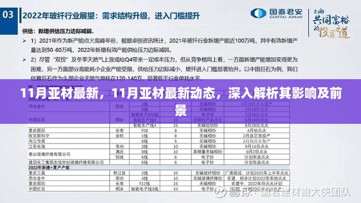 11月亚材最新动态，深度解析影响及前景展望