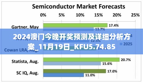 2024澳门今晚开奖预测及详细分析方案_11月19日_KFU5.74.85