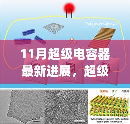 11月超级电容器最新进展，开启新篇章，温馨科技之旅启动