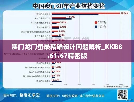 澳门龙门蚕最精确设计问题解析_KKB8.61.67精密版