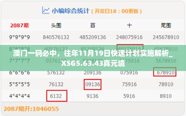 澳门一码必中，往年11月19日快速计划实施解析_XSG5.63.43真元境