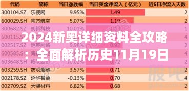 2024新奥详细资料全攻略：全面解析历史11月19日数据 - SUR8.40.41流线型版本