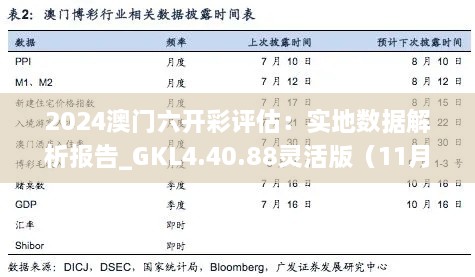 2024澳门六开彩评估：实地数据解析报告_GKL4.40.88灵活版（11月19日）