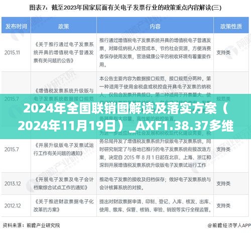 2024年全国联销图解读及落实方案（2024年11月19日）_AXF1.38.37多维版