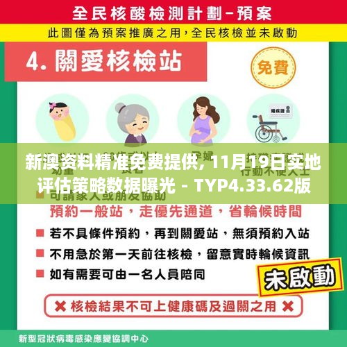 新澳资料精准免费提供, 11月19日实地评估策略数据曝光 - TYP4.33.62版