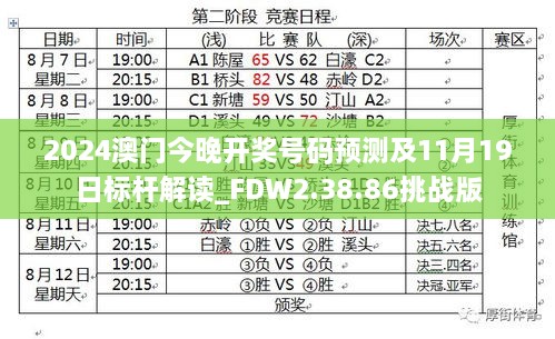 2024澳门今晚开奖号码预测及11月19日标杆解读_FDW2.38.86挑战版