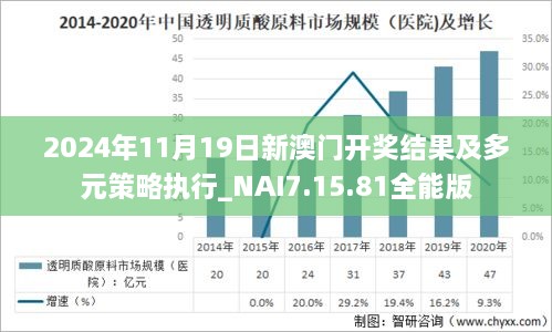 2024年11月19日新澳门开奖结果及多元策略执行_NAI7.15.81全能版