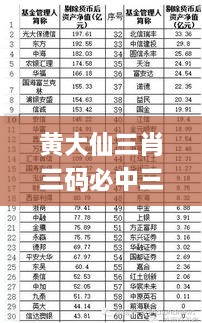 黄大仙三肖三码必中三：11月19日快速解读与执行_ITE8.28.27钻石版