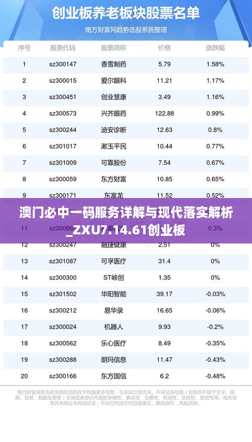 澳门必中一码服务详解与现代落实解析_ZXU7.14.61创业板